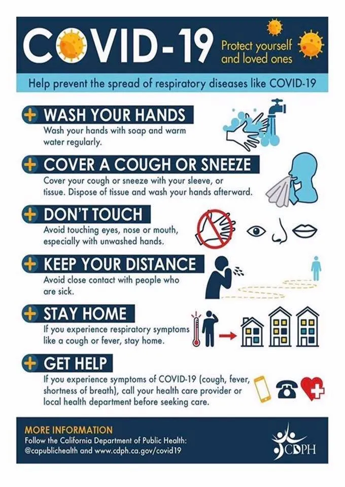 Covid-19 prevention infographic